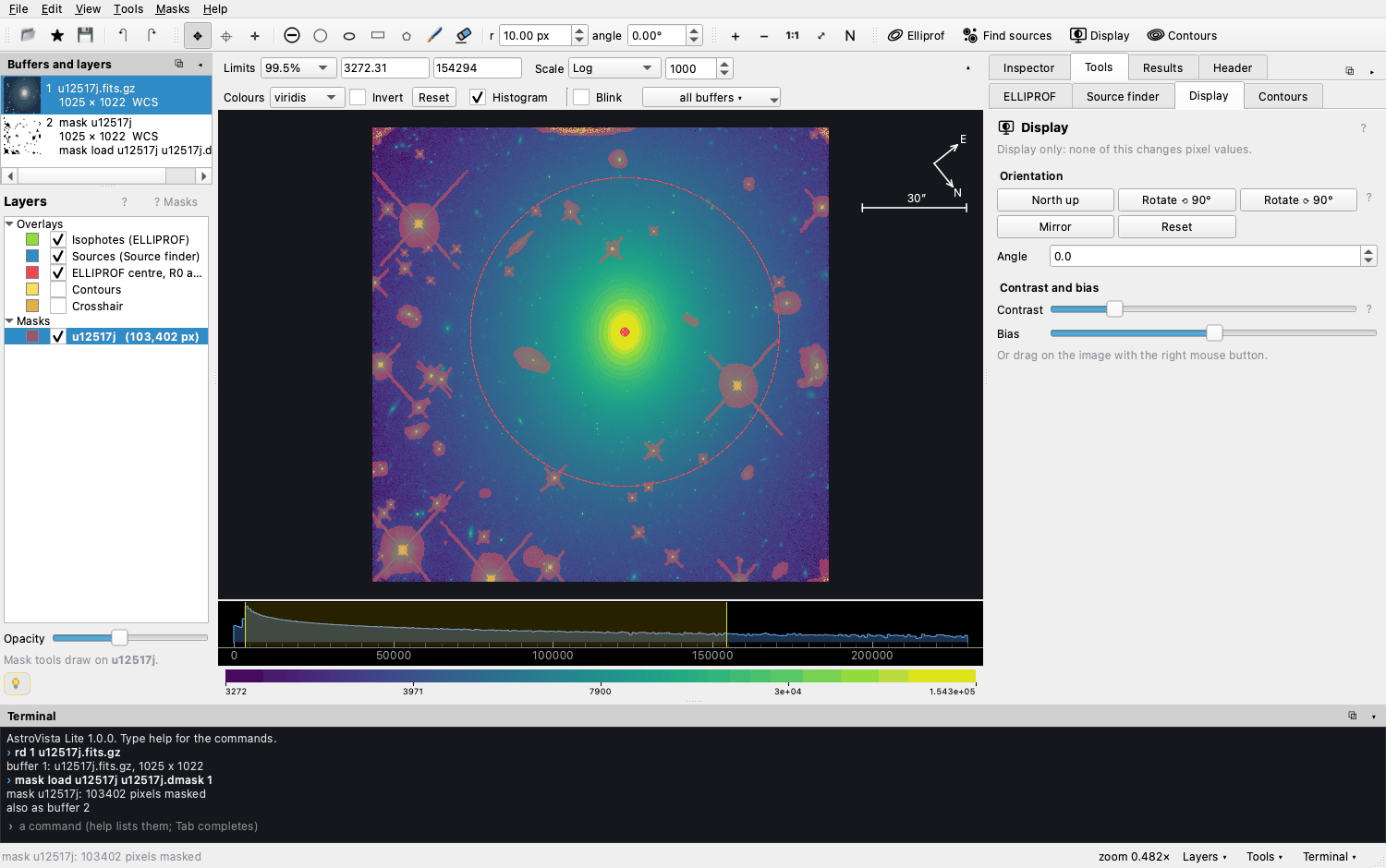 The galaxy in the viridis colour map with the histogram and the colour bar under the image