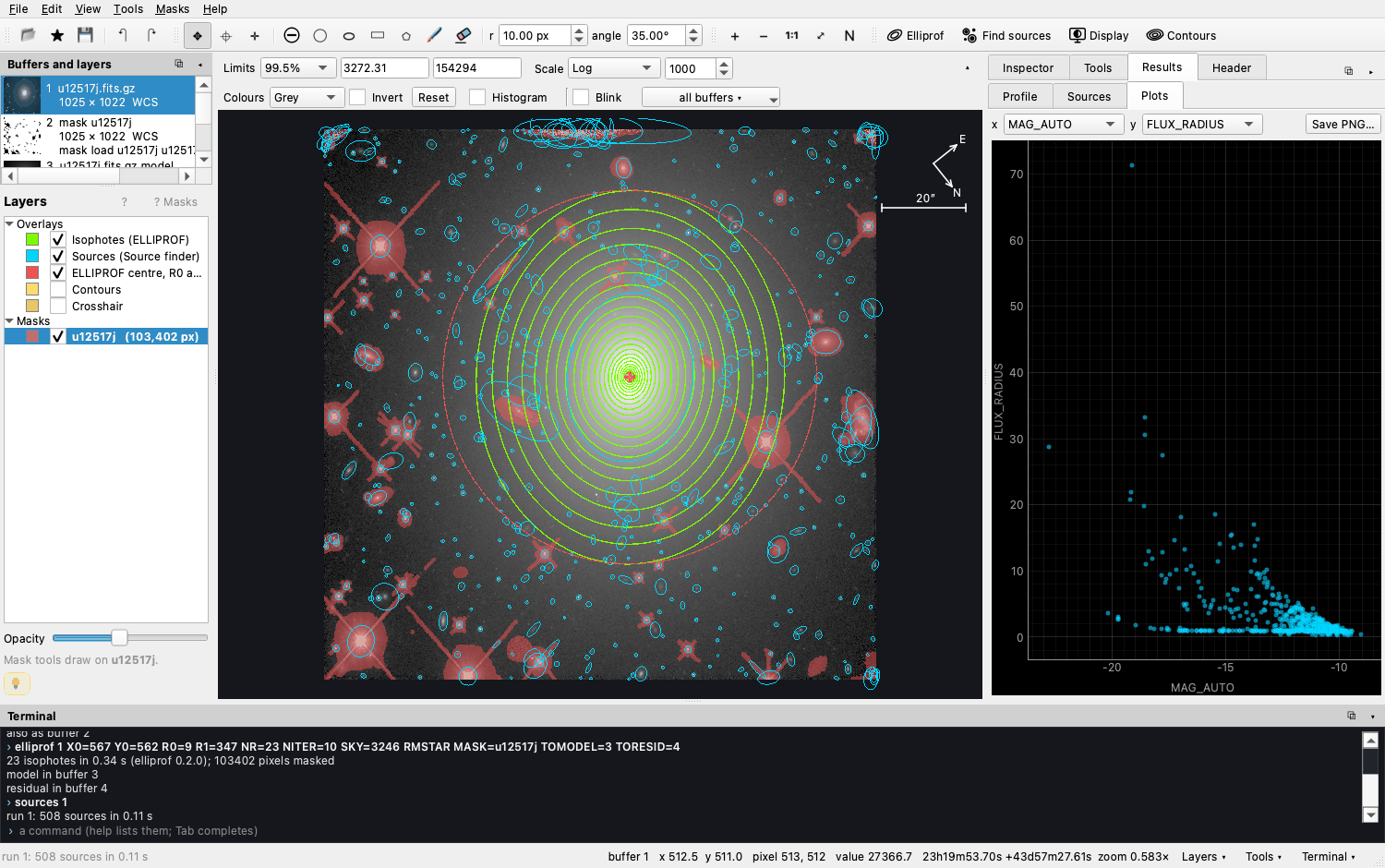 The Plots tab with FLUX_RADIUS against MAG_AUTO
