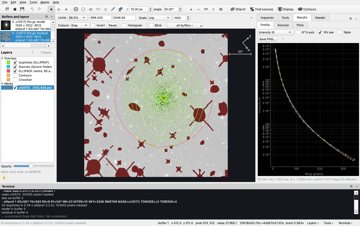 The residual image after the model galaxy is subtracted