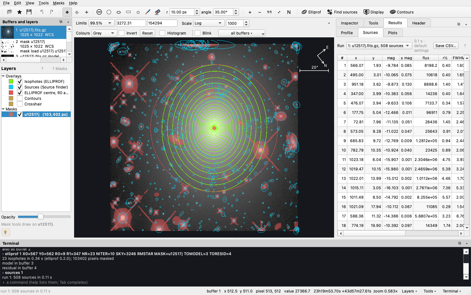 Cyan ellipses around the detected sources and the sortable catalogue on the right